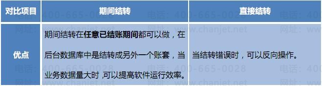 Tjianiandujiezhuang001.jpg