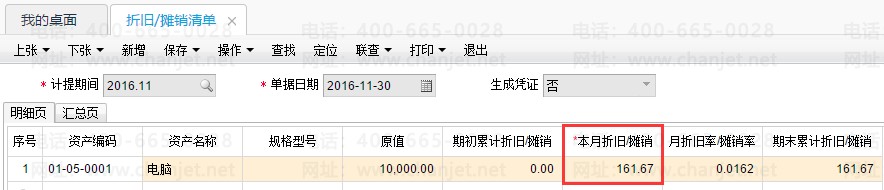 Ӌ(j)fp׃(dng)_̶Ya(chn)Ӌ(j)f{(dio)_