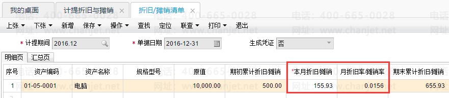 Ӌ(j)fp׃(dng)__̶Ya(chn)Ӌ(j)f{(dio)