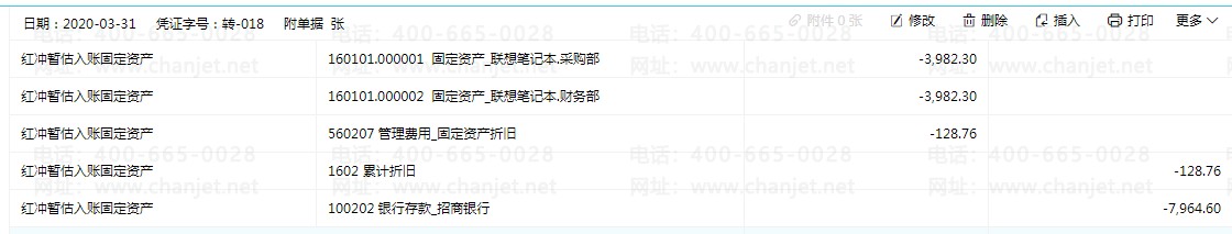 ̶Ya(chn){(dio)ԭֵ(hu)Ӌ(j)̎_Õ(hu)Ӌ(j)Ԅ(dng)̶̎Ya(chn)ԭֵ׃(dng)_