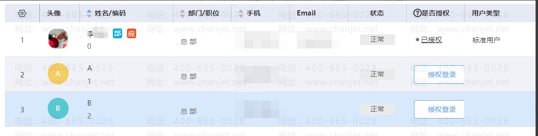 ØI(y)ؔO(sh)ֻ޸ĺ̈́hԼĆΓ(j)__Γ(j)ɵđ{Côh