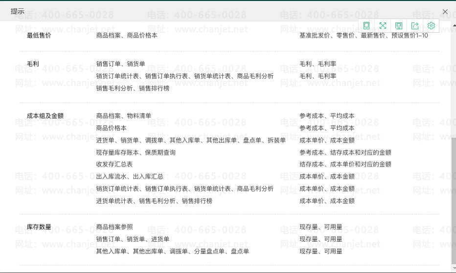 ØI(y)ؔοƘI(y)(w)Tܲ鿴ɱͽ~(qun)_ØI(y)ؔοƘI(y)(w)Tܲ鿴ɱͽ~(qun)_