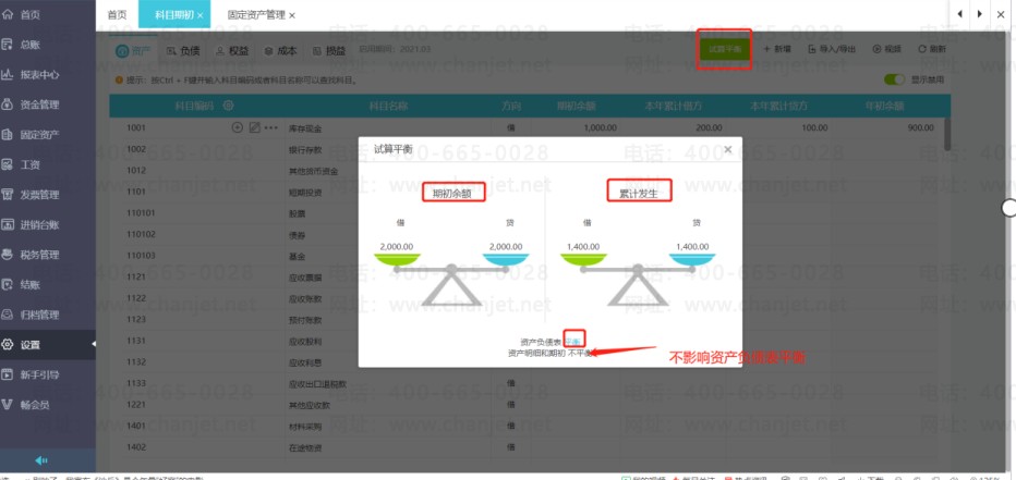 2023_2023(gu)I(lng)(do)_