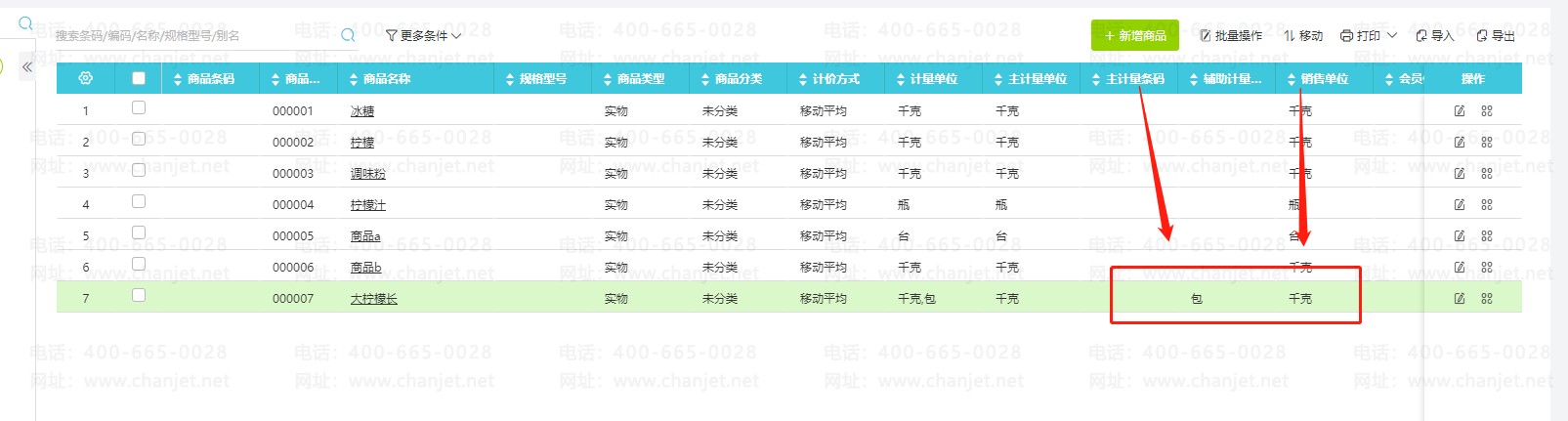 _ӋoӋ߶_ӋoӋλʲô