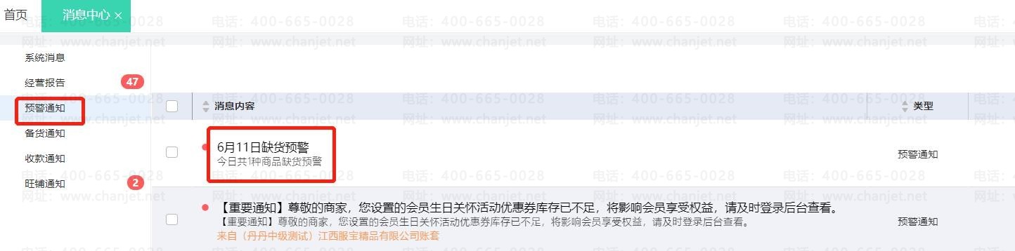 _Rؔ(ci)A(y)_R䇘I(y)ؔ(ci)(bo)