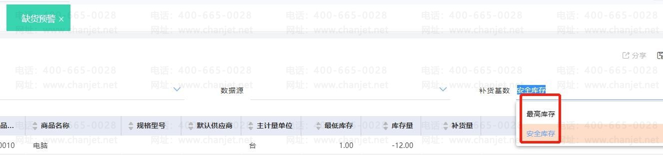 Rؔ(ci)A(y)__R䇘I(y)ؔ(ci)(bo)