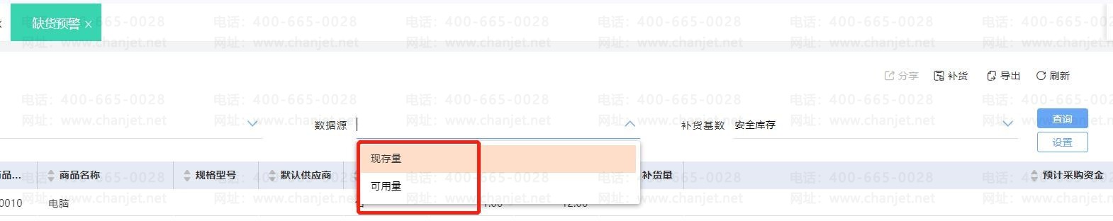 _Rؔ(ci)A(y)_R䇘I(y)ؔ(ci)(bo)