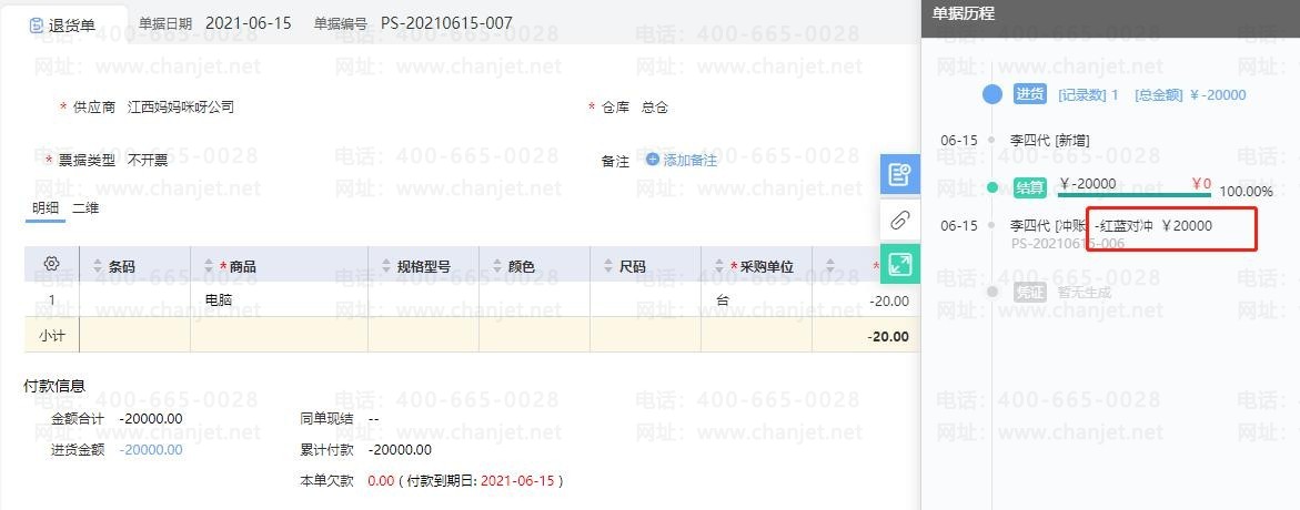 ˿_ʲô˼__t˻؁ĵֿ(lin)Ҫô̎_